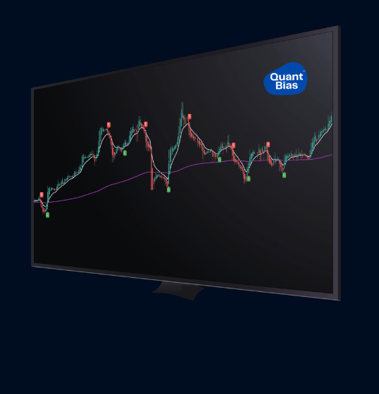 QuantBias - Price Action Algorithm
